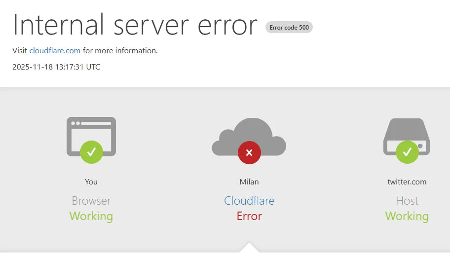 Schermata errore server Cloudflare 500, problema rete Milan, store qalnexvori.shop