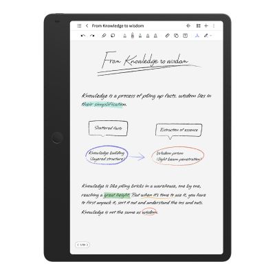 TCL TCL Note A1 NXTPAPER Grey T-pen Pro+Magnetic Flip
