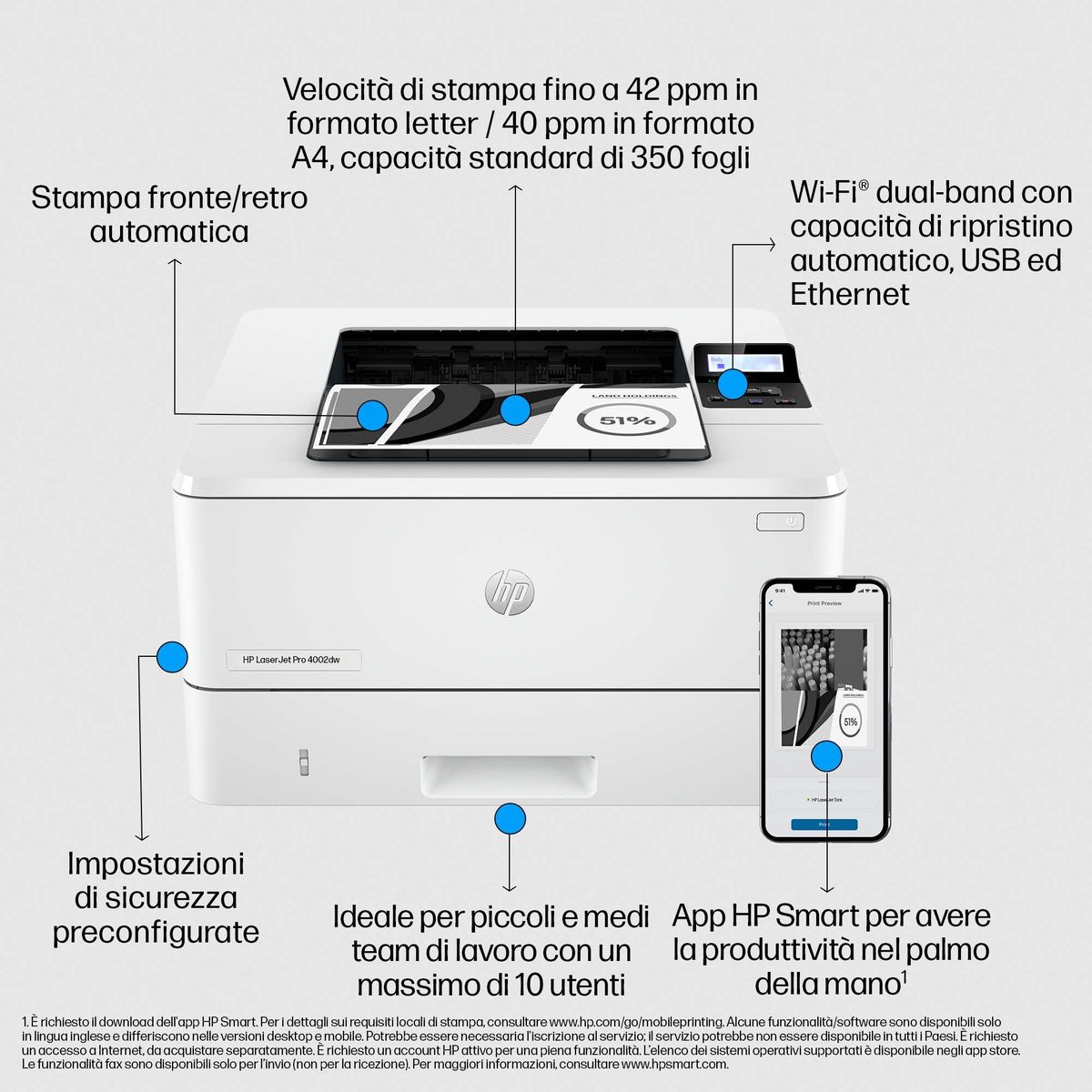 HP LJ PRO 4002DW 40S./MIN ETH WLAN USB D/A 1J.Garantie
