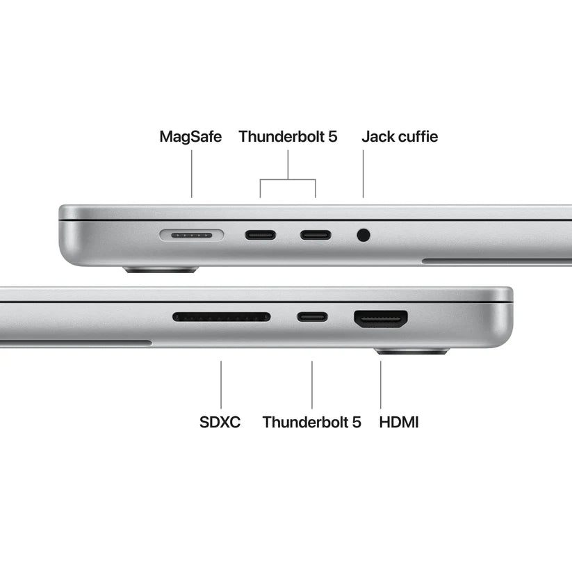 Schema delle porte del MacBook Pro 16 pollici: MagSafe 3, due Thunderbolt 5, jack cuffie, slot SDXC, Thunderbolt 5 e HDMI