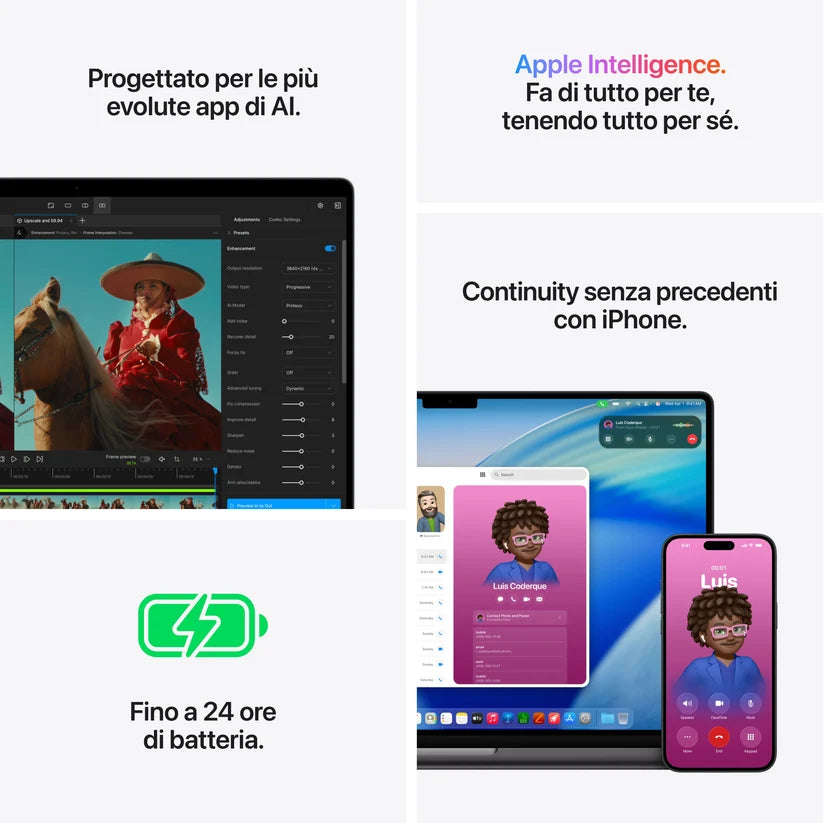 Funzioni del MacBook Pro 16 pollici: editing con AI, Apple Intelligence, Continuity con iPhone e fino a 24 ore di batteria