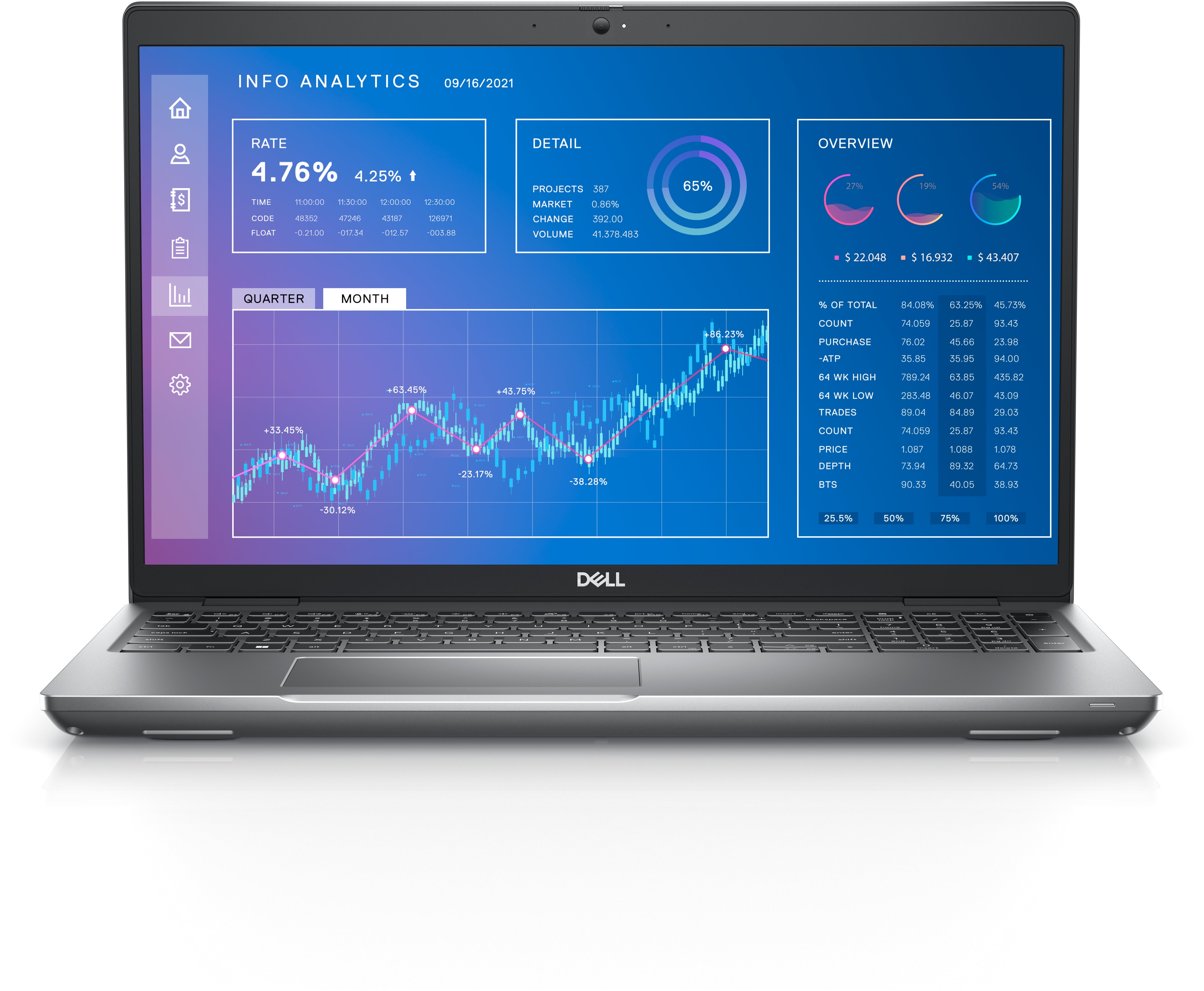 Dell Precision 3571 Workstation Portatile 15.6" FullHD | Intel Core i9-12900H | Ram 16GB DDR5 | FreeDOS