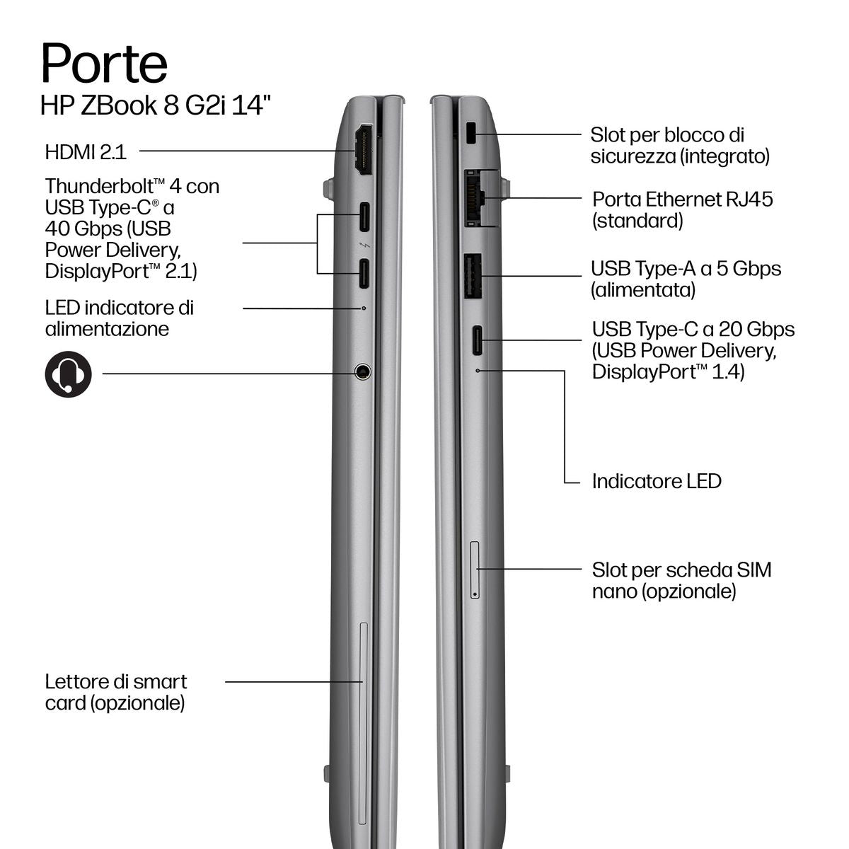 HP INC. ZBOOK 8 14G2I ULTRA7 366H 32/1 RTX500 W11P 3YOFF