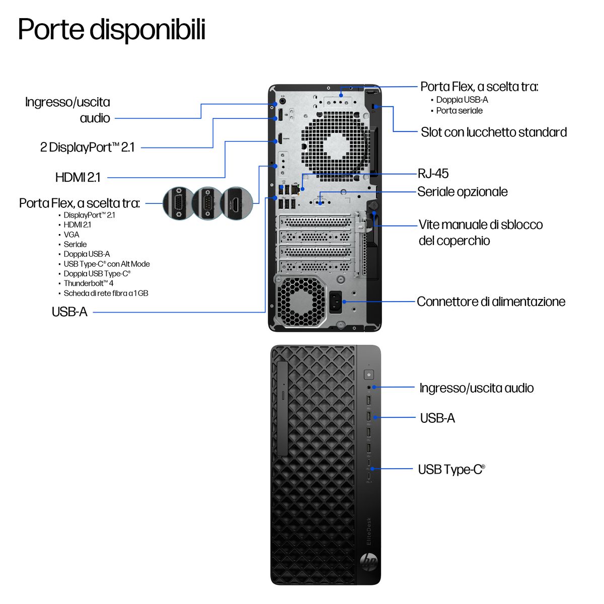 HP INC. ELITE G1I TOWER 8 U7265 16 512 DVD WIN11P 3YW