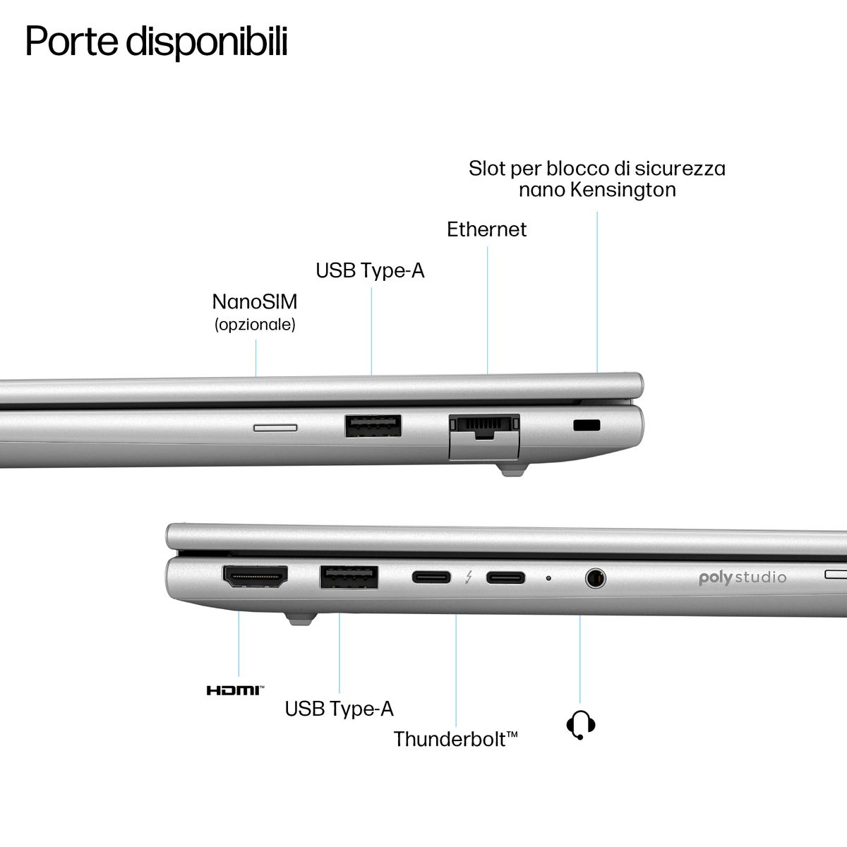 HP INC. EB 6 G1I 14 AI ULTRA 5 225U 24/512 W11P 3YOFF