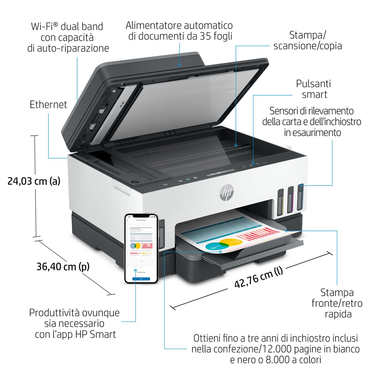 HP INC. SMART TANK 7305 MFP 15/9PPM ETH WIFI FR ADF