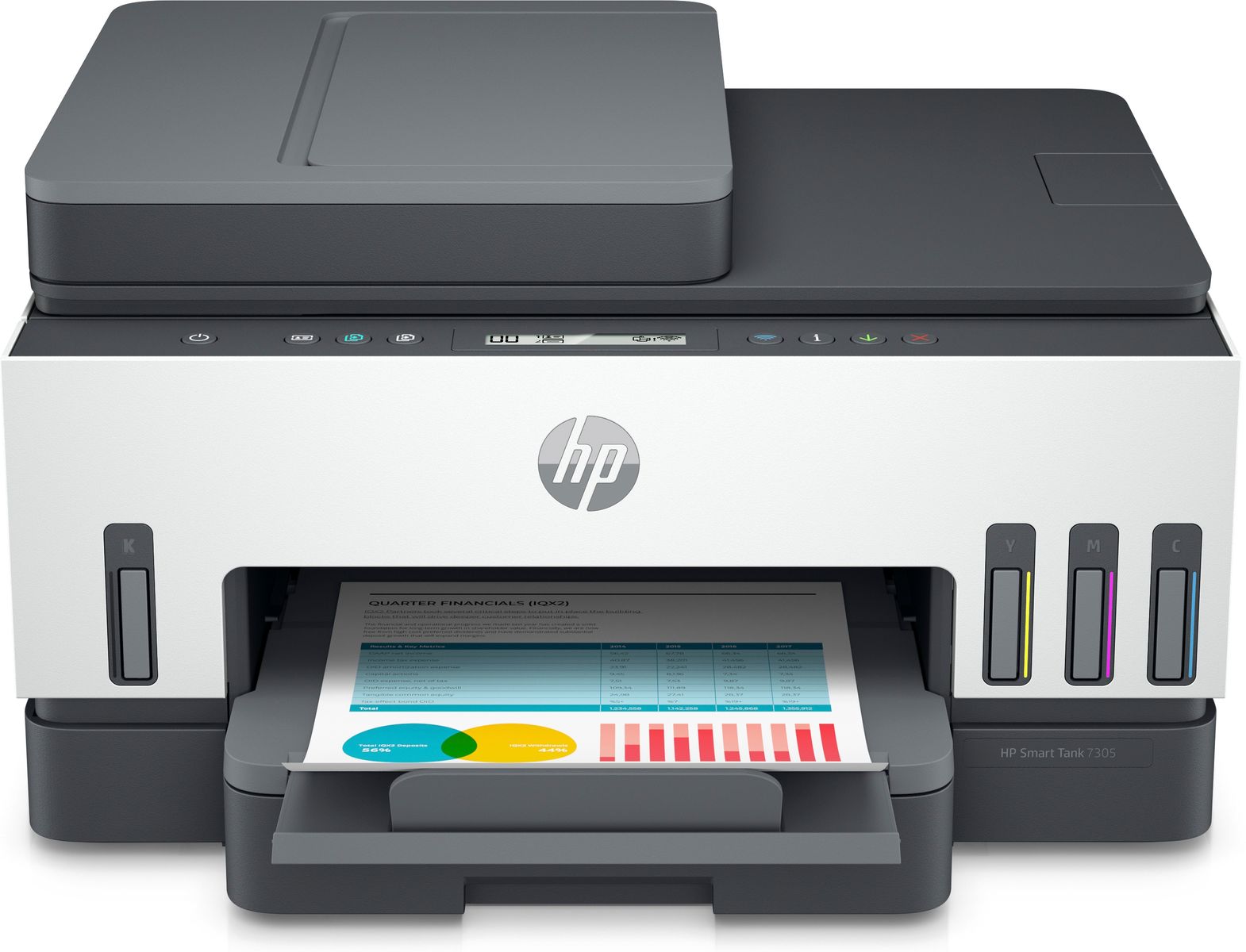 HP INC. SMART TANK 7305 MFP 15/9PPM ETH WIFI FR ADF