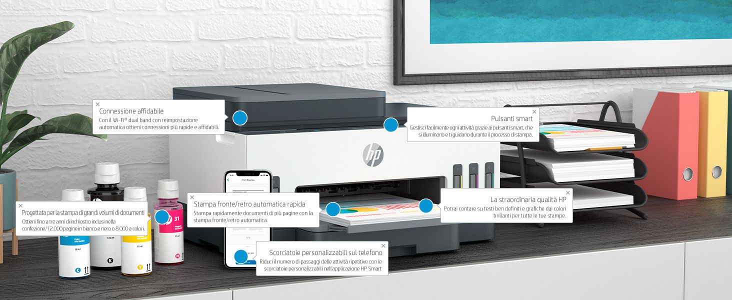 HP INC. SMART TANK 7305 MFP 15/9PPM ETH WIFI FR ADF