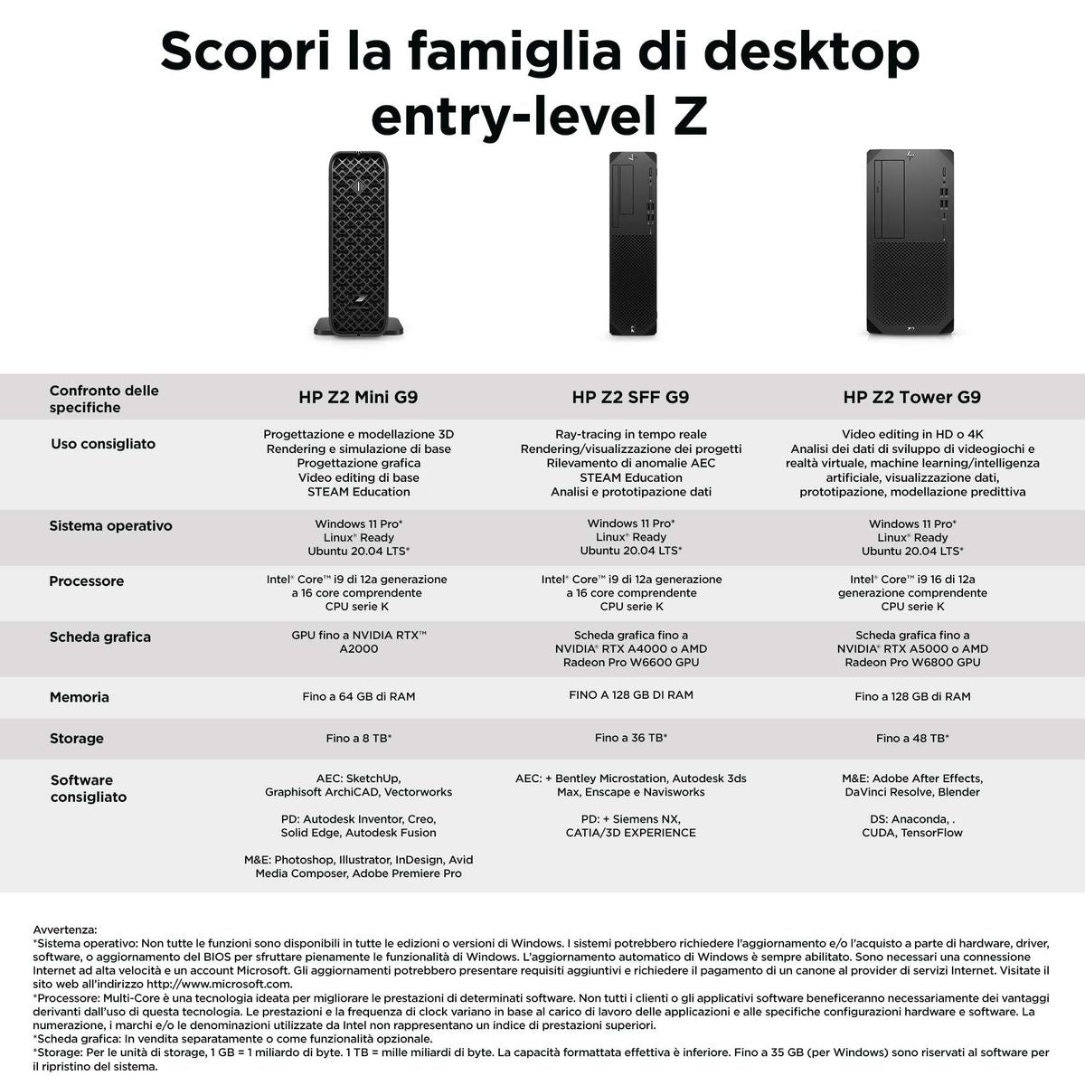 HP INC. Z2G9 TWR I9-14900 32GB/1TB WIN11P 3YW