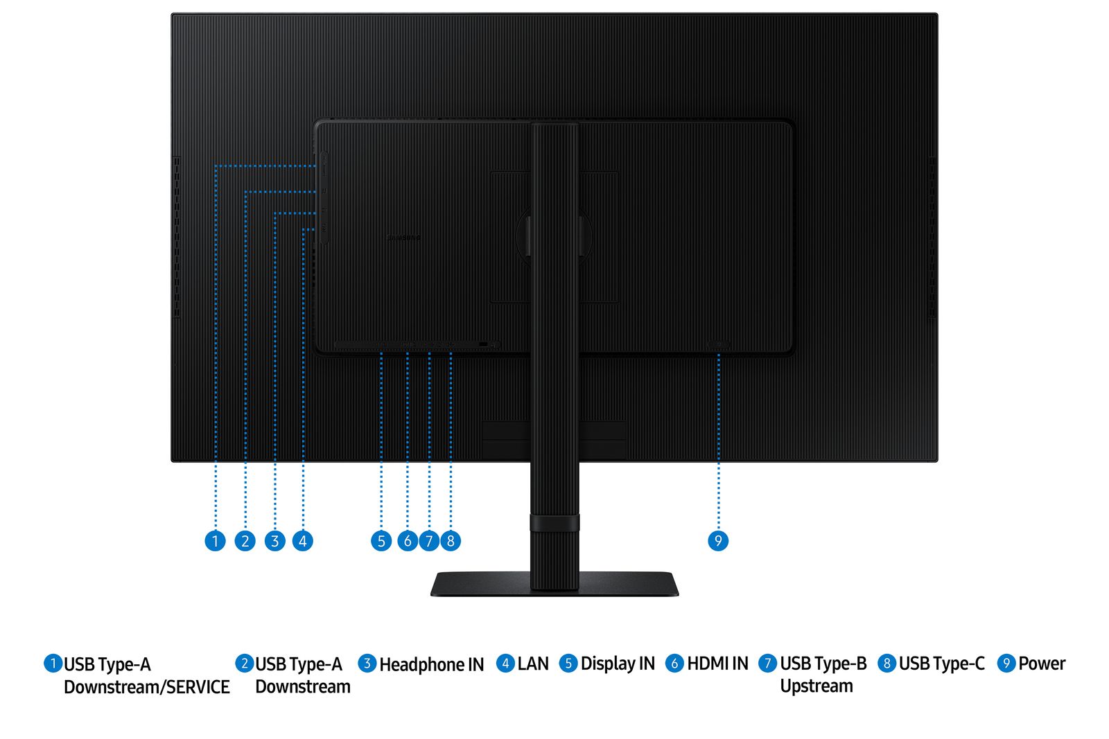 SAMSUNG S32D80U|Monitor HRM,UHD,Docking con USB-C e LAN