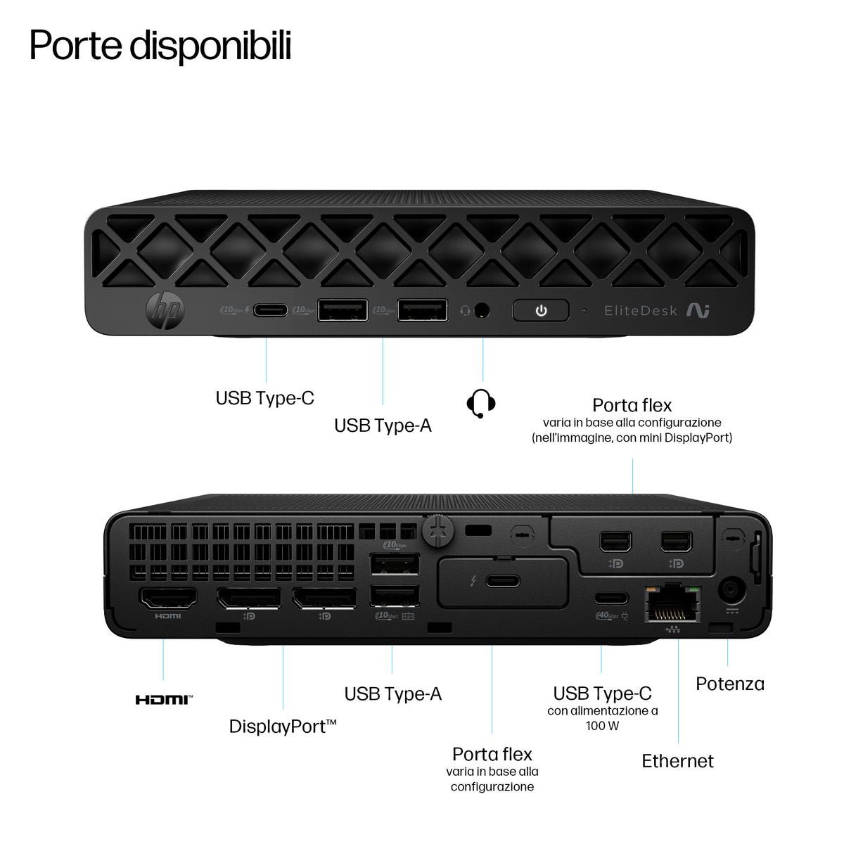 HP INC. ELITE MINI 8 G1A R7-350AI 32/1 W11P 3YW