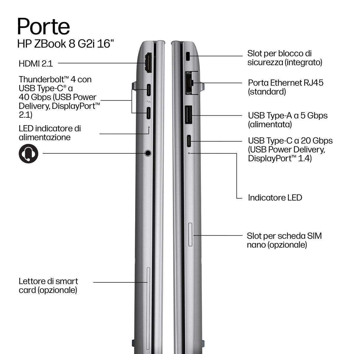 HP INC. ZBOOK 8 16G2I ULTRA7 366H 48/1 RTX500 W11P 3YOFF