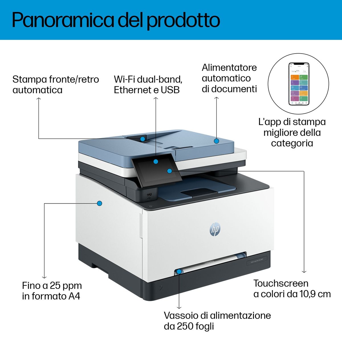 HP INC. HP CLR LJ PRO MFP 3302SDW 25PPM ETH WF F/R ADF 1YR