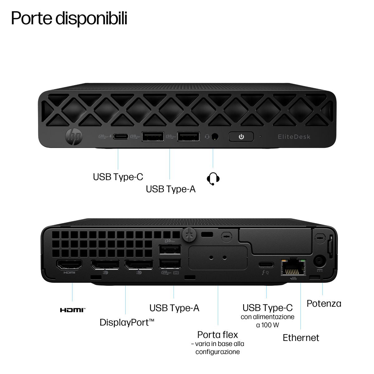 HP INC. ELITE MINI 8 G1I ULTRA5-235T 16 512 WIN11P 3YW