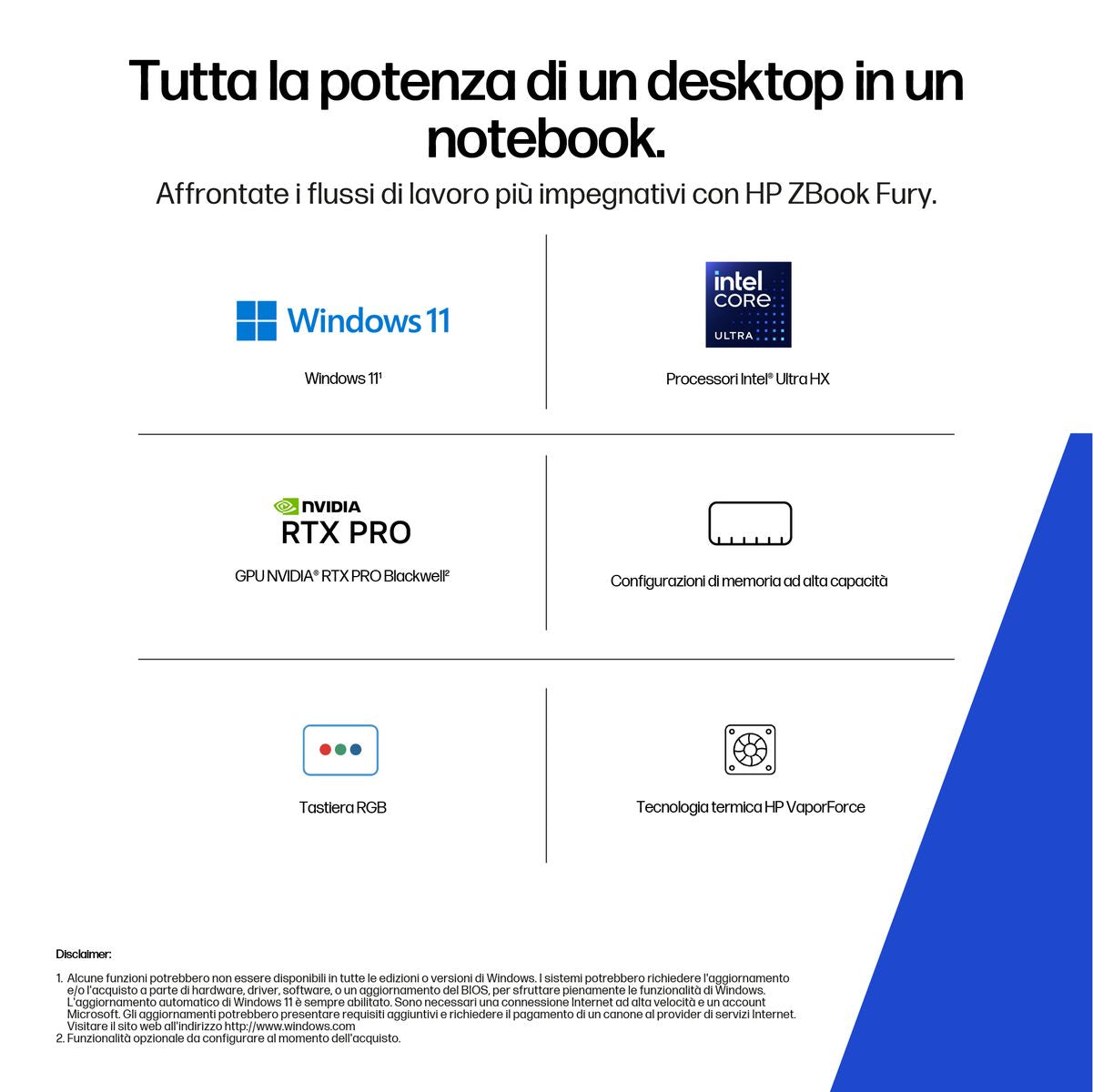 HP INC. ZFURY 16G1I ULTRA7 255HX 64/1 RTX 2000 W11P 3Y ONS