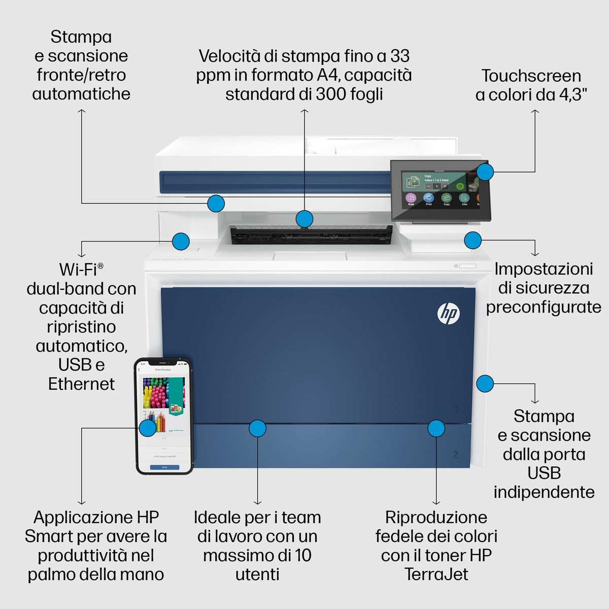 HP INC. HP COL LJ PRO MFP FAX 4302FDW 33P ET/W ADF SCAN FR