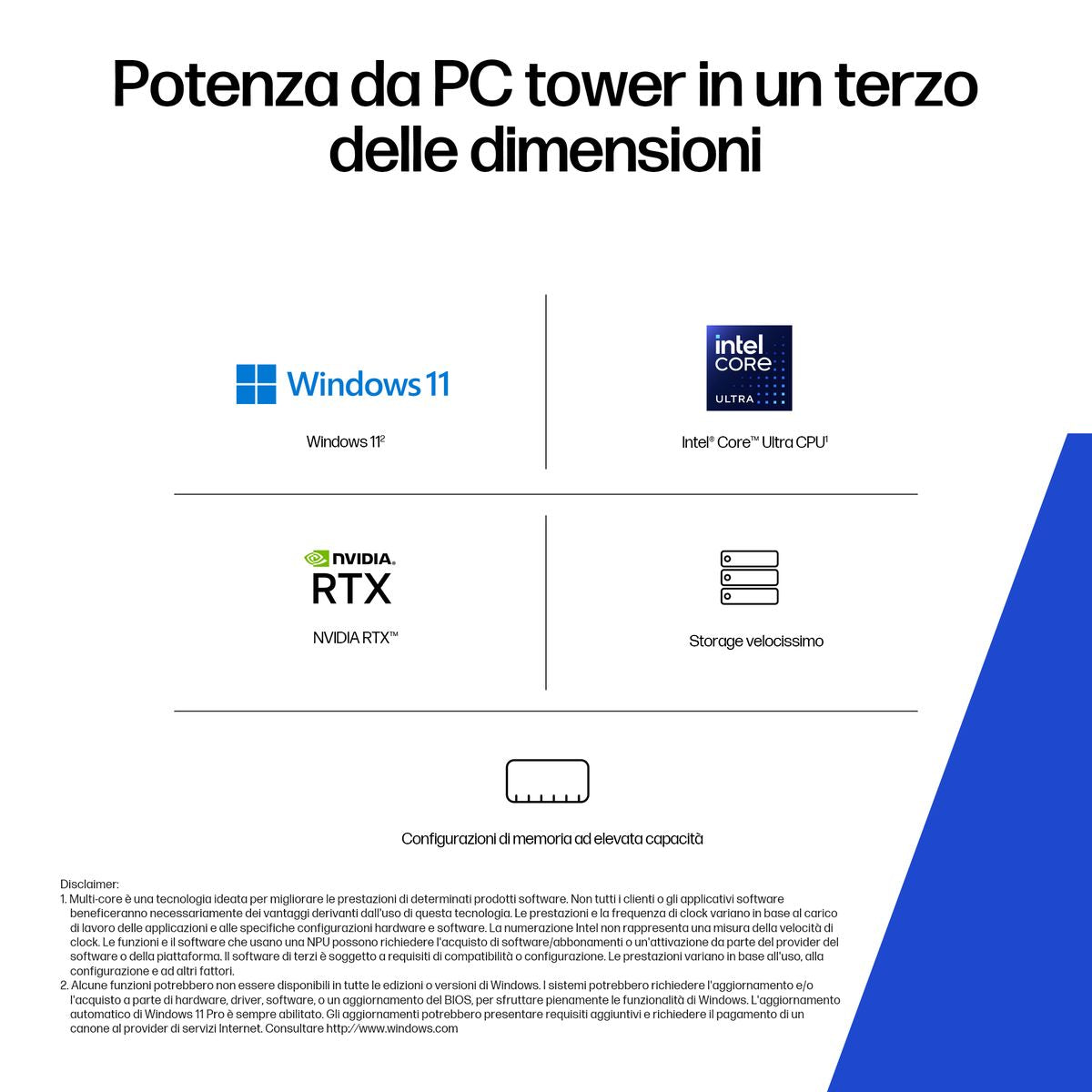 HP INC. Z2G9 SFF G1I U7265 32GB/1TB A1000 WIN11P 3YW