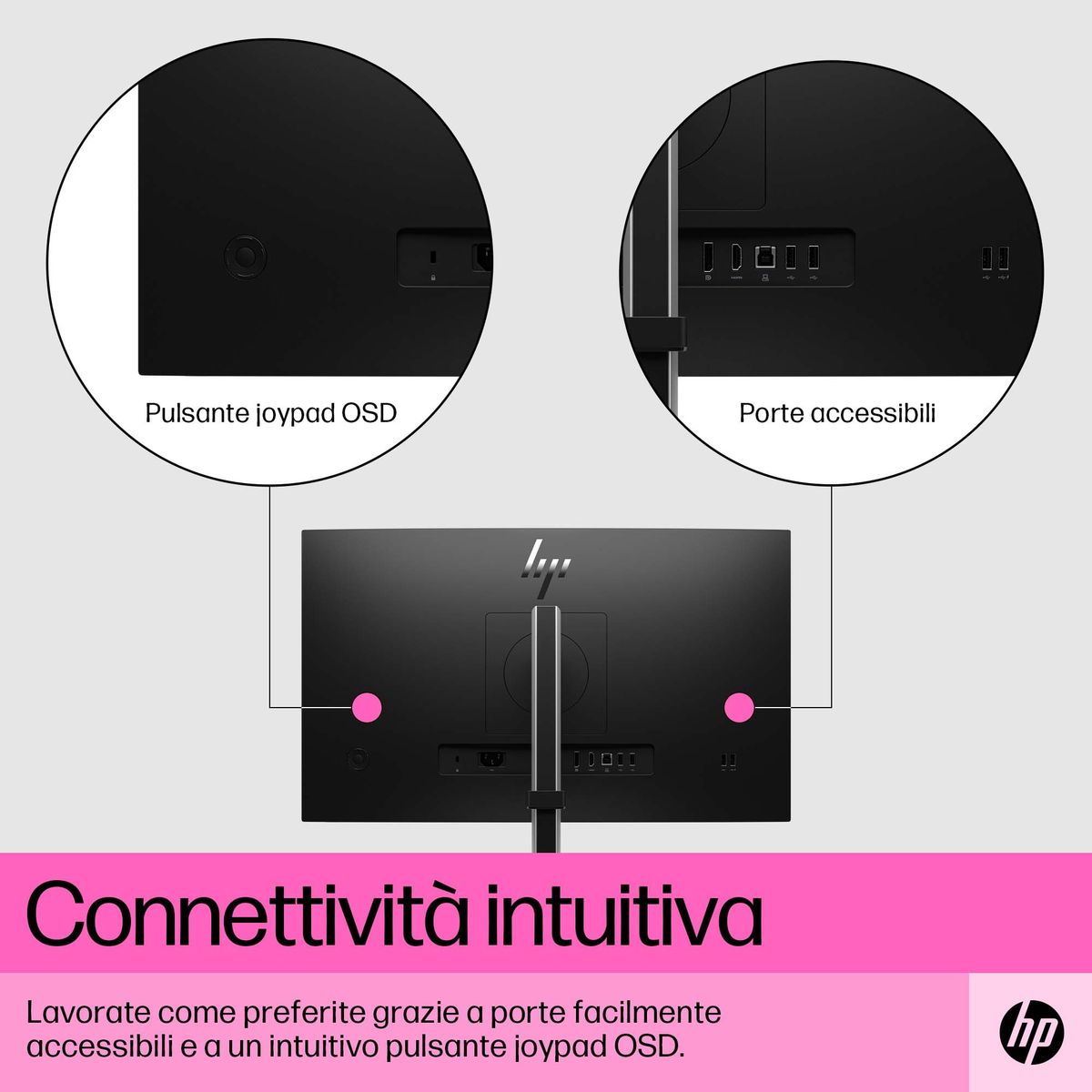 HP INC. HP E24T G5 TOUCH FHD 23.8 1920X1080 3YW OFFSITE
