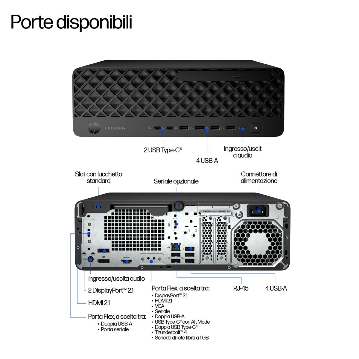 HP INC. ELITE SFF 8 G1I ULTRA 7-265 16 512 DVD WIN11P 3YW