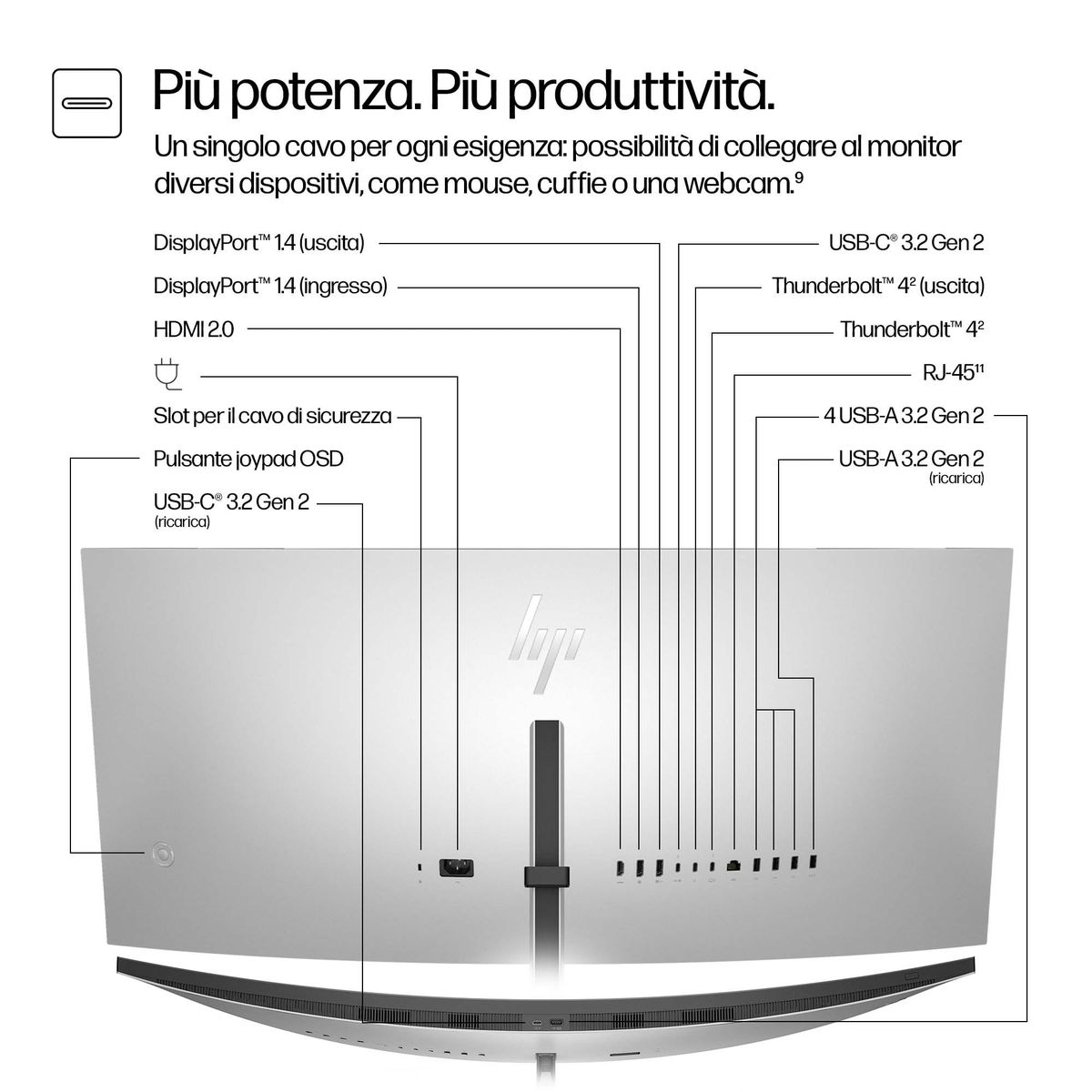 HP INC. HP S7 PRO 738PU WQHD+ 38 3840X1600 3YWOFF