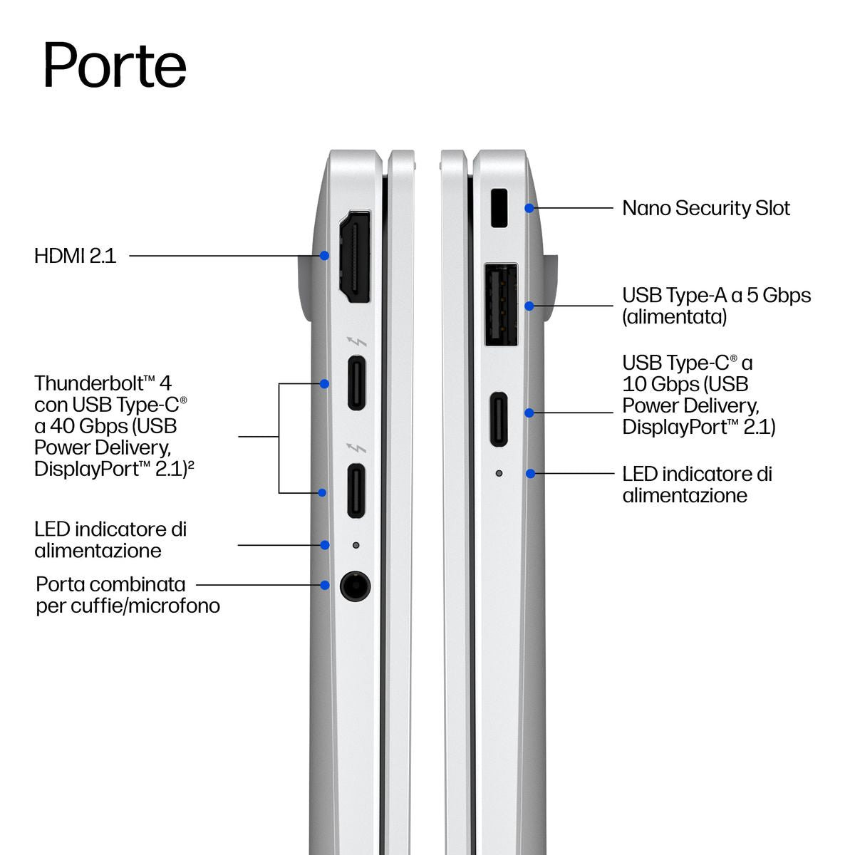 HP INC. EB XG2A NGAI 14OLED RYZEN5 435 16/512 W11P 3YWOFF