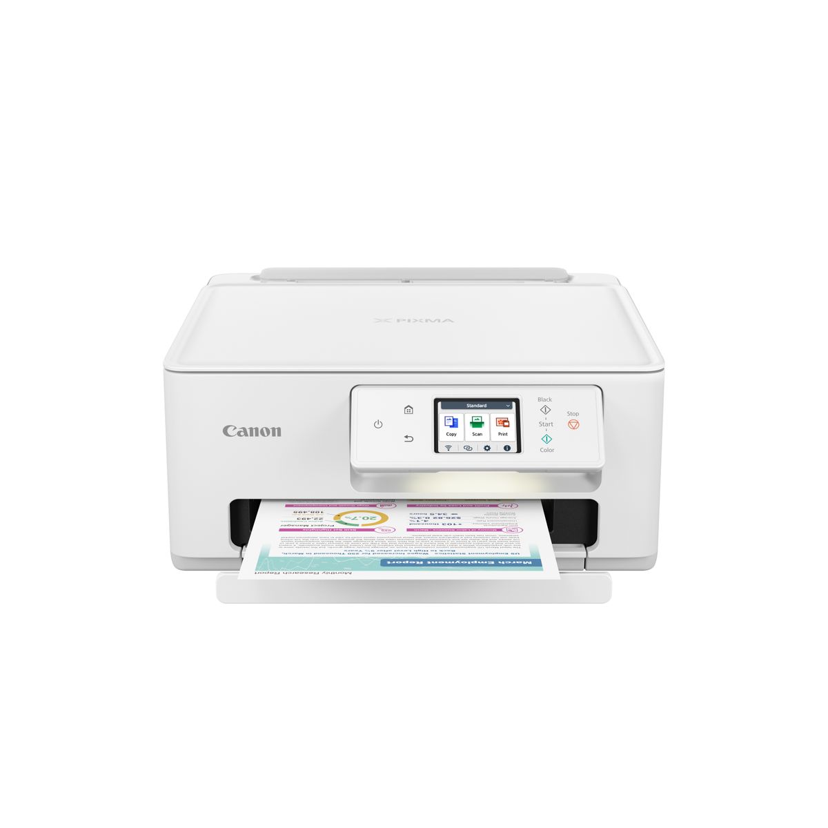 CANON PIXMA TS7650I