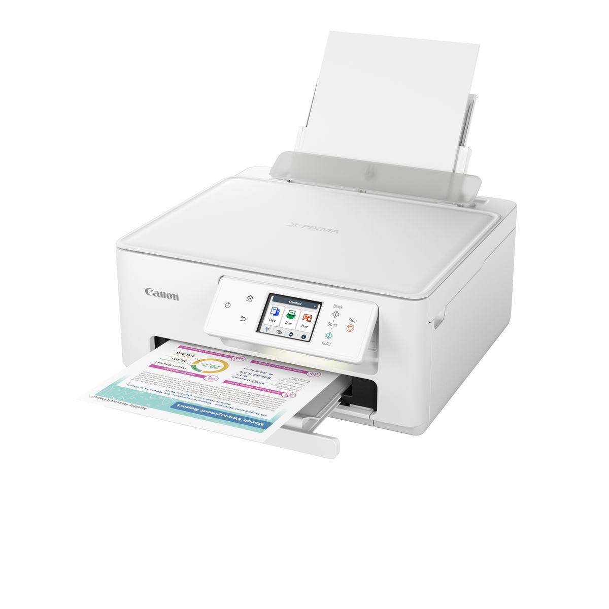 CANON PIXMA TS7650I