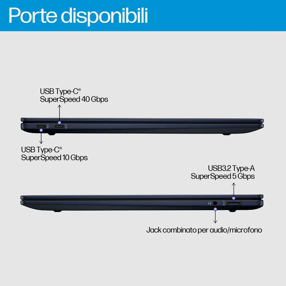 HP INC. ULTRA G1Q ELITE X1E78-100 142.2KT 16/1 W11P 1YWOFF