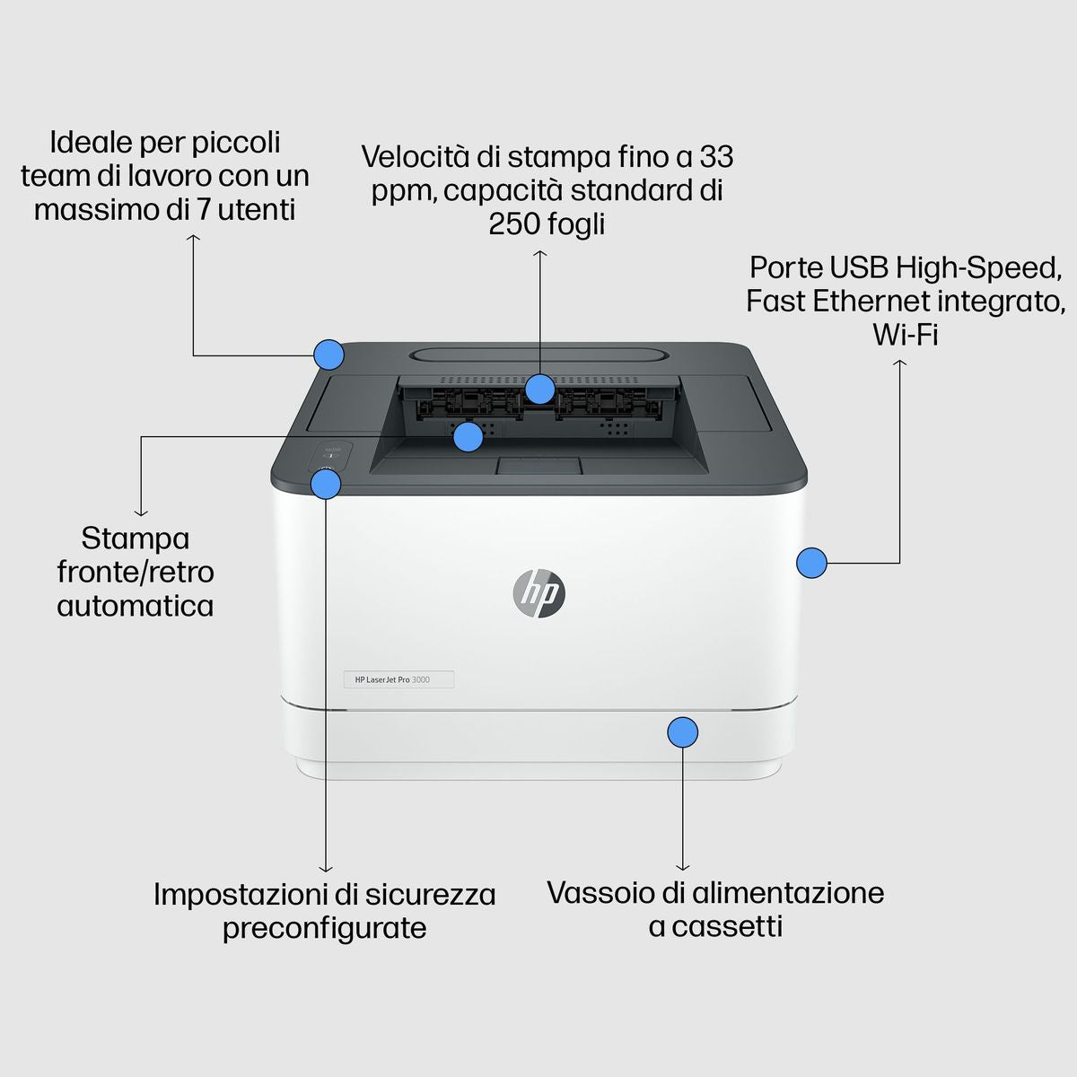 HP INC. HP LASERJET PRO 3002DW 33PPM ETH WIFI USB F/R 1YW