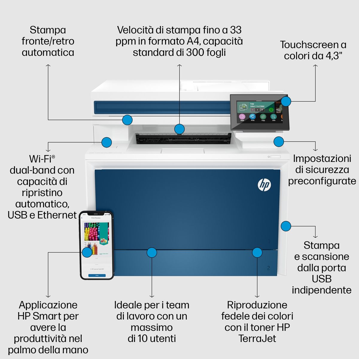 HP INC. HP COLOR LJ PRO MFP 4302DW 33PPM ETH WIFI F/R ADF